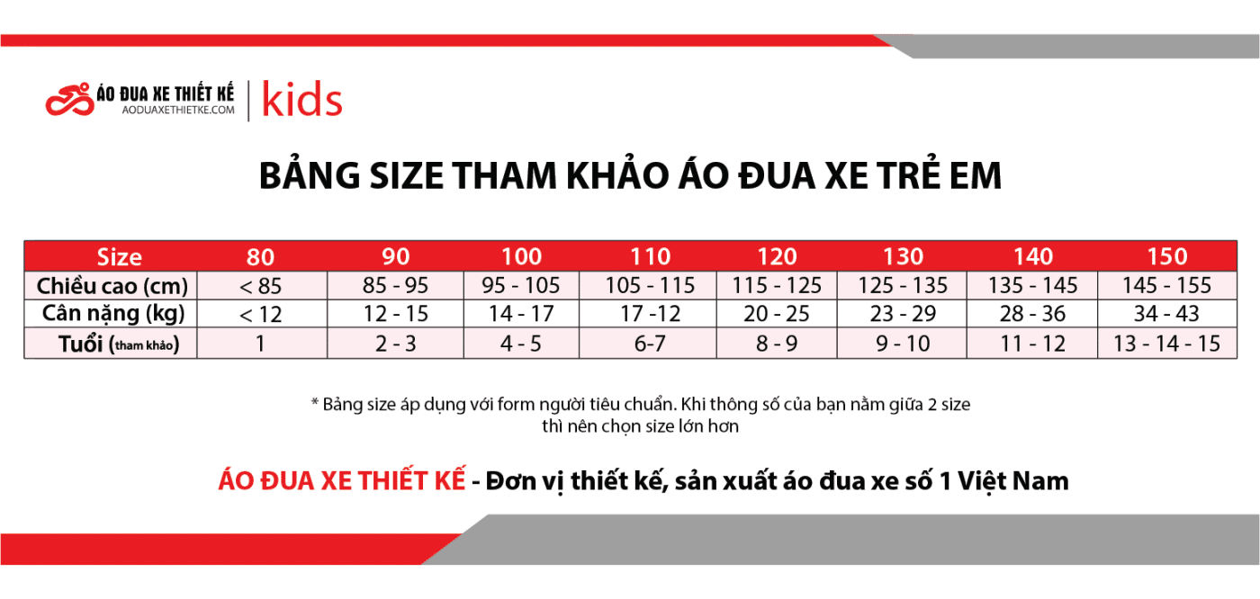 Bảng size Trẻ em - Áo Đua Xe Thiết Kế